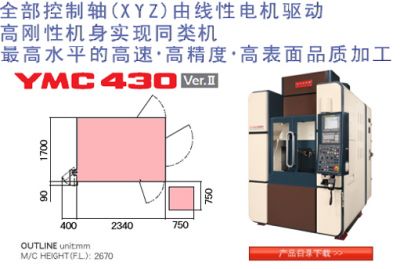 日本安田MICRO CENTER YMC 430 ver.Ⅱ